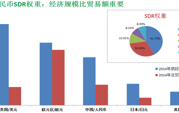 “华体会官方网站入口”中美贸易在中国经济战略中的地位作用(图3) 华体会体育app下载
